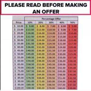 Before making an offer please read.